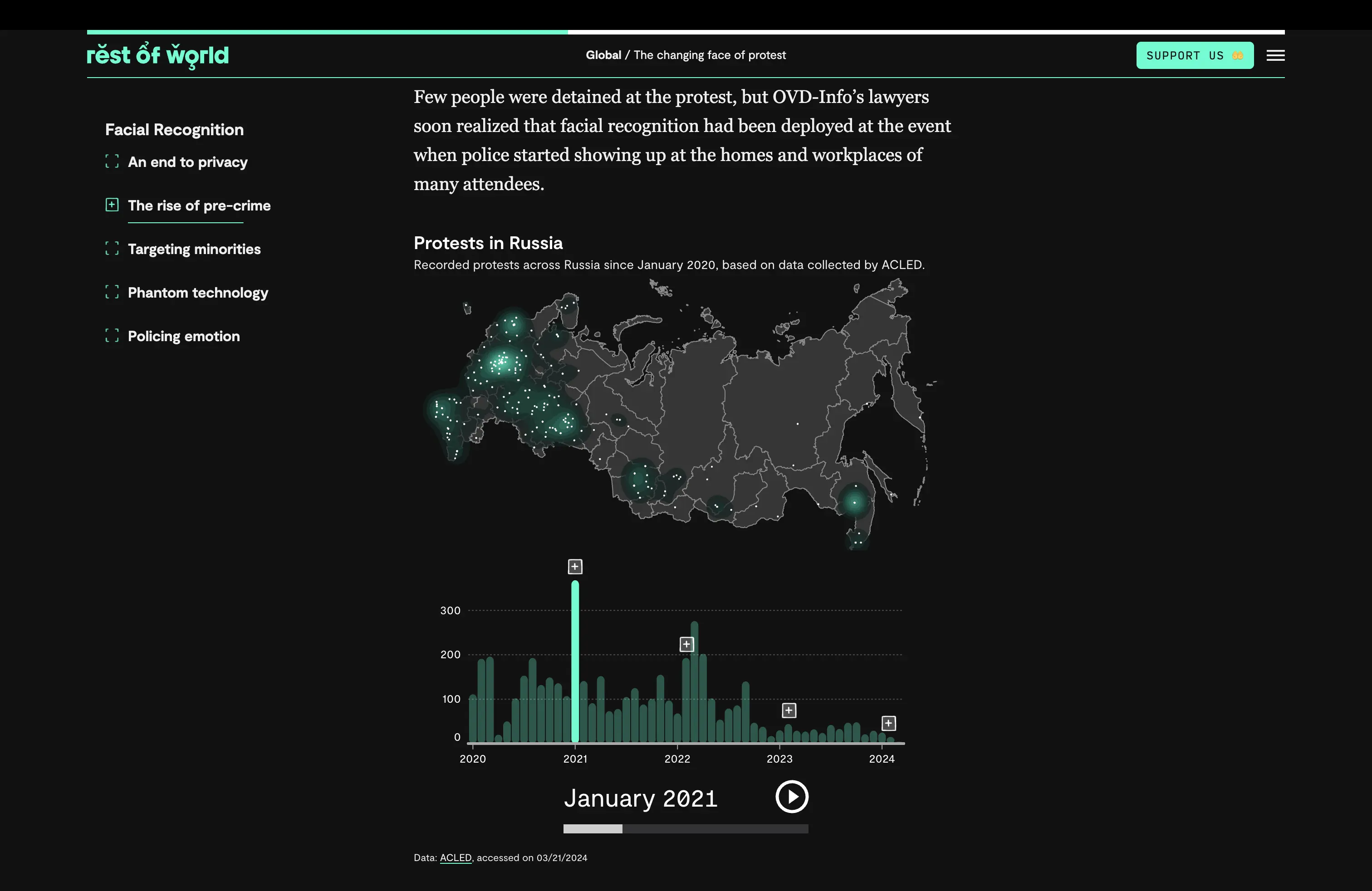 The Changing Face of Protest