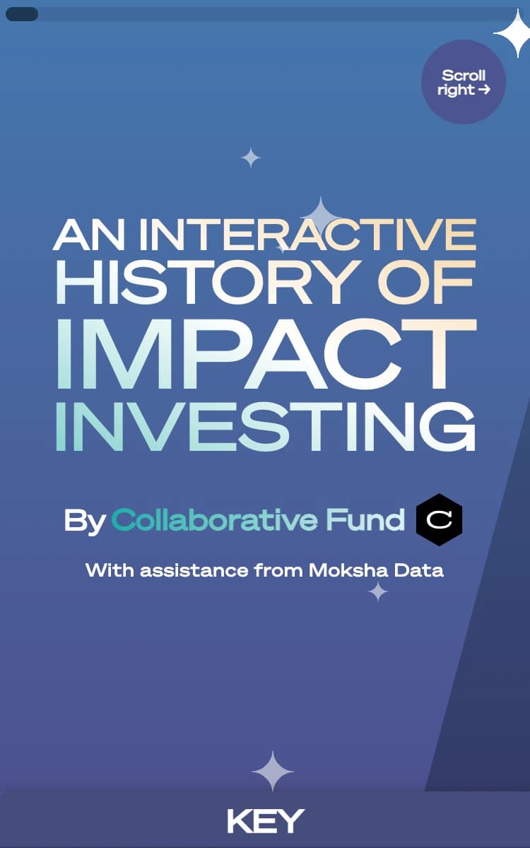 An Interactive History of Impact Investing