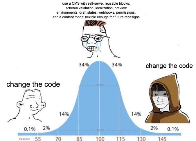my first meme